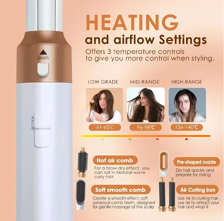5-in-1 Hair Dryer